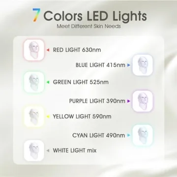 SDKWDH 7 Colorful LED Beauty Mask for Radiant Skin