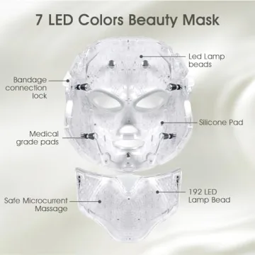 SDKWDH 7 Colorful LED Beauty Mask for Radiant Skin