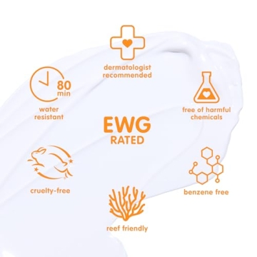 Thinksport Kids SPF 50+ Mineral Sunscreen for Safe Play