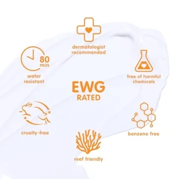 Thinksport Kids SPF 50+ Mineral Sunscreen for Safe Play