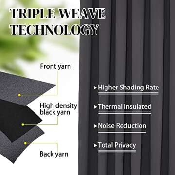 Rose Home Fashion Room Darkening Thermal Curtains for Sliding Doors