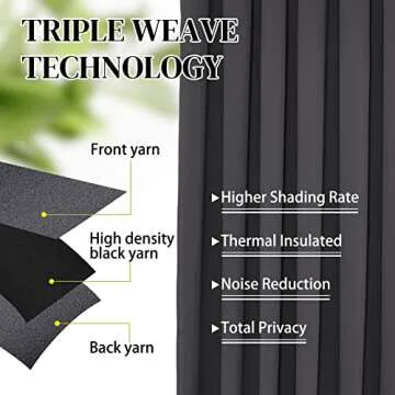 Rose Home Fashion Room Darkening Thermal Curtains for Sliding Doors