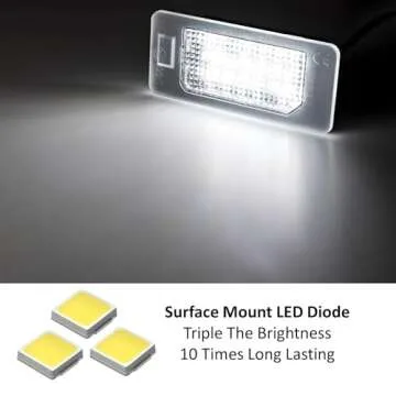 iJDMTOY OEM-Fit 3W Full LED License Plate Light Kit Compatible With BMW 1 2 3 4 5 Series X3 X4 X5 X6, Powered by 24-SMD Xenon White LED & CAN-bus Error Free