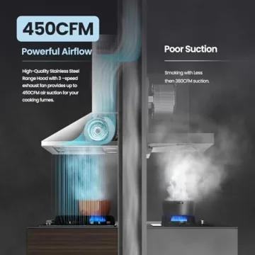 Midea 30in Wall Mount Vent Hood with 450 CFM
