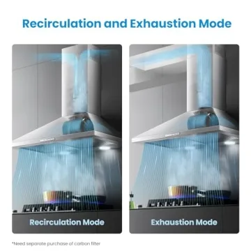 Midea 30in Wall Mount Vent Hood with 450 CFM