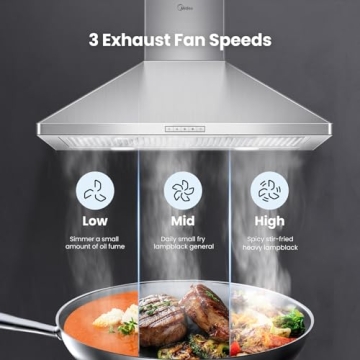 Midea 30in Wall Mount Vent Hood with 450 CFM