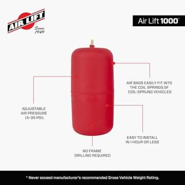 Air Lift 1000 Kit for Jeep Gladiator 2020-2025