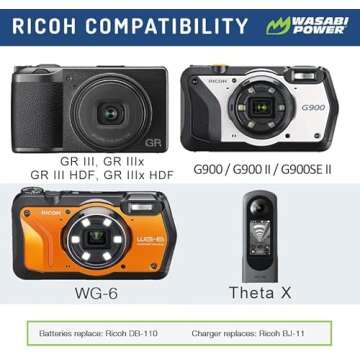 Wasabi Power DB-110 Battery (2-Pack) and Charger for Ricoh GR III, GR IIIx, Theta X, WG-6, and G900,...