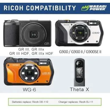 Wasabi Power DB-110 Battery (2-Pack) and Charger for Ricoh GR III, GR IIIx, Theta X, WG-6, and G900,...