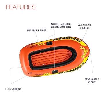 Intex Explorer 200 Inflatable Boat for Summers in 2023