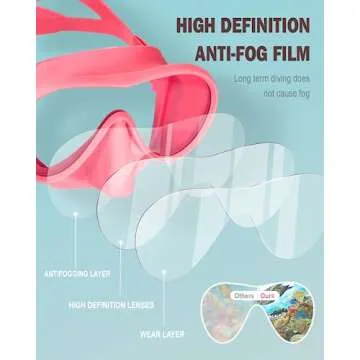 Snorkel Mask for Adults | Anti-Fog Diving Gear