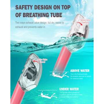 Snorkel Mask for Adults | Anti-Fog Diving Gear