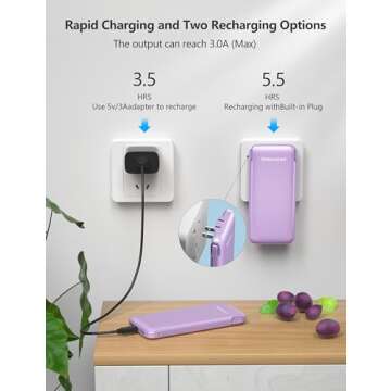 Metecsmart 2-Pack 10000mAh Phone Portable Charger Power Bank, Built in Cable and AC Wall Plug, Fast Slim USB C Charging Battery Pack Travel Essentials Compatible with iPhone, Android, White & Purple