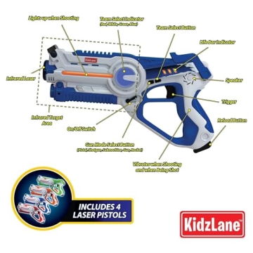 Kidzlane Laser Tag Blasters Set - Fun Multi-Color Guns for Kids