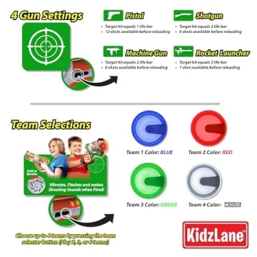 Kidzlane Laser Tag Blasters Set - Fun Multi-Color Guns for Kids