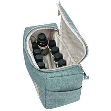 Premium Essential Oil Case for 14 Bottles - Travel Friendly