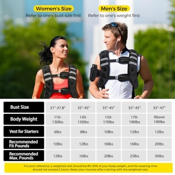 PACEARTH Adjustable Weighted Vest for Enhanced Workouts