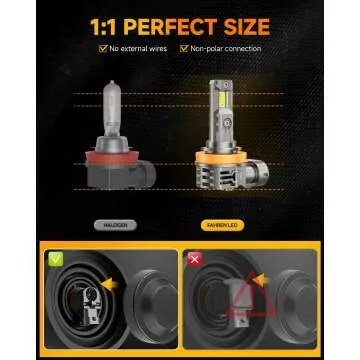 FAHREN 2024 H11 H9 H8 9005 Bulbs Combo - 50000LM