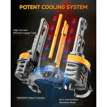 FAHREN 2024 H11 H9 H8 9005 Bulbs Combo - 50000LM