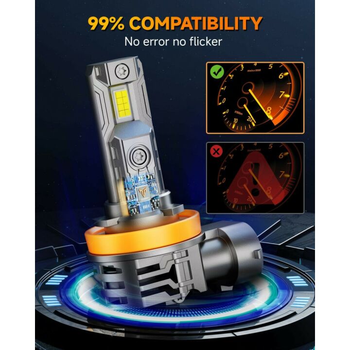 FAHREN 2024 H11 H9 H8 9005 Bulbs Combo - 50000LM