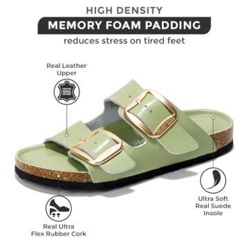 Project Cloud Leather Flat Sandals - Comfortable & Stylish Vacation Essentials for Women