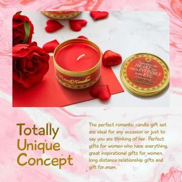 Love Kandles Aromatherapy Candle Gift Set for Women