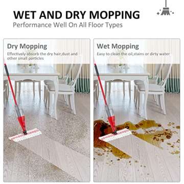 Microfiber Spray Mop Pads Compatible with Promist MAX Reusable Spray Mop Refills for Ocedar ProMist Dust Mop,Dual-Action Washable Flip Mop Pads Replacement for Dry Wet Floor Cleaning,3 Packs