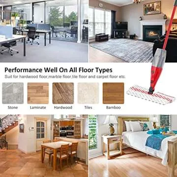 Microfiber Spray Mop Pads Compatible with Promist MAX Reusable Spray Mop Refills for Ocedar ProMist Dust Mop,Dual-Action Washable Flip Mop Pads Replacement for Dry Wet Floor Cleaning,3 Packs