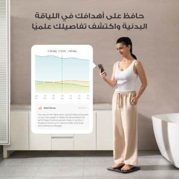 Eufy Smart Scale P3 Wi-Fi Fitness Tracking Scale