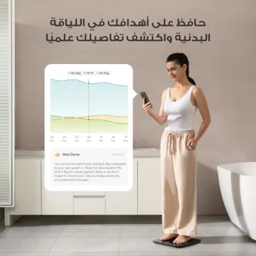 Eufy Smart Scale P3 Wi-Fi Fitness Tracking Scale