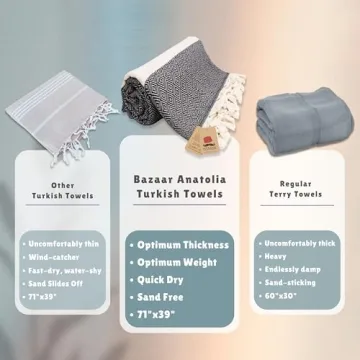 Bazaar Anatolia Turkish Beach Towel Quick Dry Lightweight