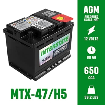 Interstate Mega-Tron Automotive Battery 12V AGM Replacement