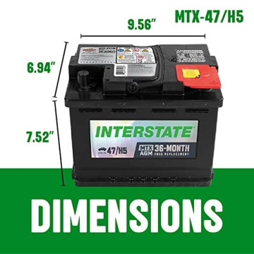 Interstate Mega-Tron Automotive Battery 12V AGM Replacement