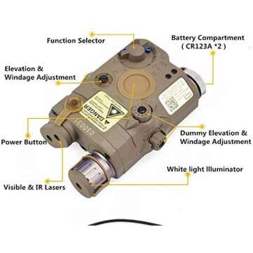 FIRECLUB PEQ-15 Style Battery Case Box Sight + LED Flashlight DE Tan for AEG GBB CQB