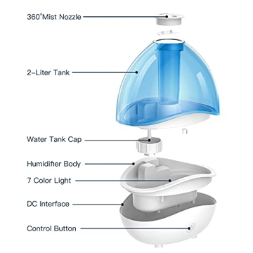 Loerio Cool Mist Humidifier with Night Light for Home