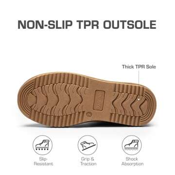 DREAM PAIRS Women's Winter Boots for Style and Comfort