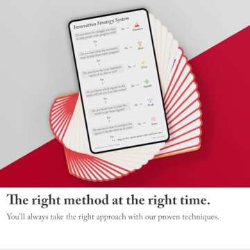 Pip Decks Innovation Tactics Card Deck for Product Strategy
