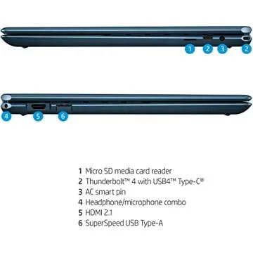 HP Spectre x360 2-in-1 Laptop with Touchscreen and Pen