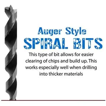 Fulton 12 inch Extra Long Brad Point Drill Bit Set with 7 Total Drill Bits • Ideal for Wood • PVC • Resin • Composite • MDF and Drywall (Sheet Rock) Materials