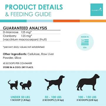 Nusentia Utrin: Urinary Support for Pets - 60 Servings