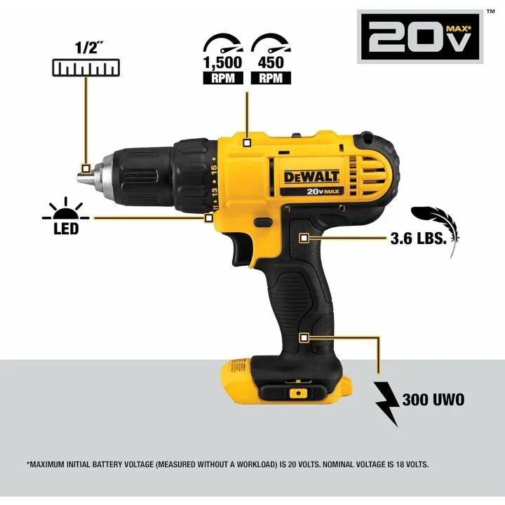 DEWALT Drill & Impact Driver Combo Kit | 20V MAX