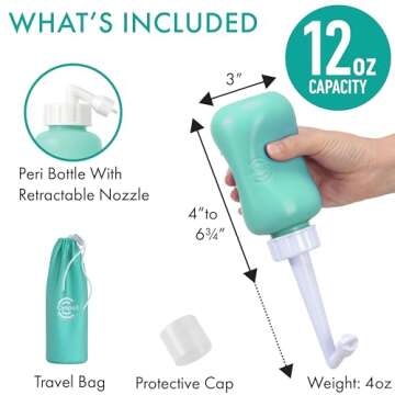 Cynpel Peri Bottle for Postpartum and Hygiene Care