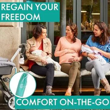 Cynpel Peri Bottle for Postpartum and Hygiene Care