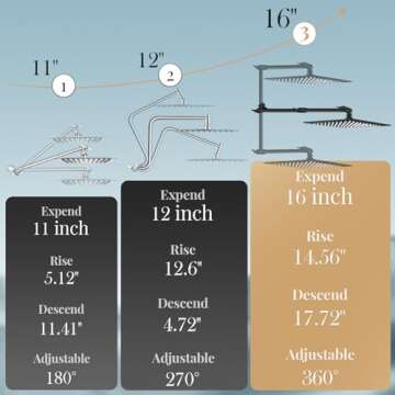 12'' Rain Shower Head with Handheld Spray, Black Shower Head High Pressure with 16'' Flexible Adjust...