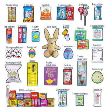Easter Care Package (50ct) - Candy Snacks Treats Plush Bunny