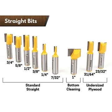YONICO 70 Piece Professional Router Bit Set for Woodworking