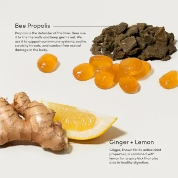Natural Honey Ginger Lemon Cough Drops for Immune Support