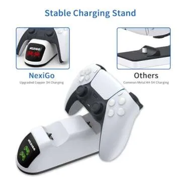 Fast Charging PS5 Controller Charger with LED Indicator