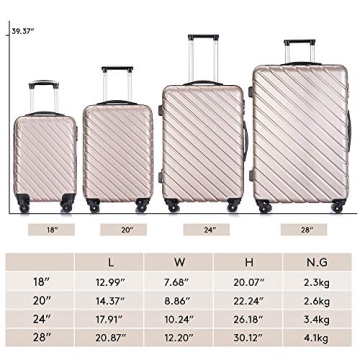 Luxurious Paddie Luggage Sets Durable & Stylish Travel Gear