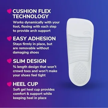 Dr. Scholl's Love Your Flats & Sandals, 3/4 Length Insoles for Women, Shoe Size 6-10: All-Day Comfort Shoe Inserts for Women with Arch Support, Metatarsal Foot Pads, Relieves Shoe Discomfort